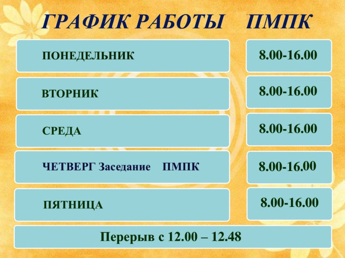 Маршрутизатор прохождения ПМПК Маршрутизатор прохождения ПМПК.